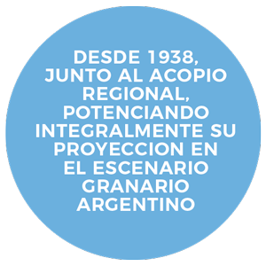 desde-1938