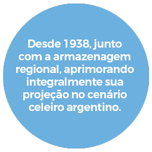 desde-1938-1